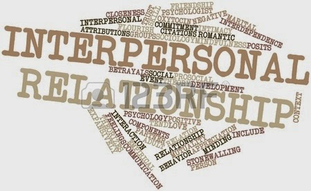 Leo Chapter 8 Interpersonal Relationship Stages And Theories
