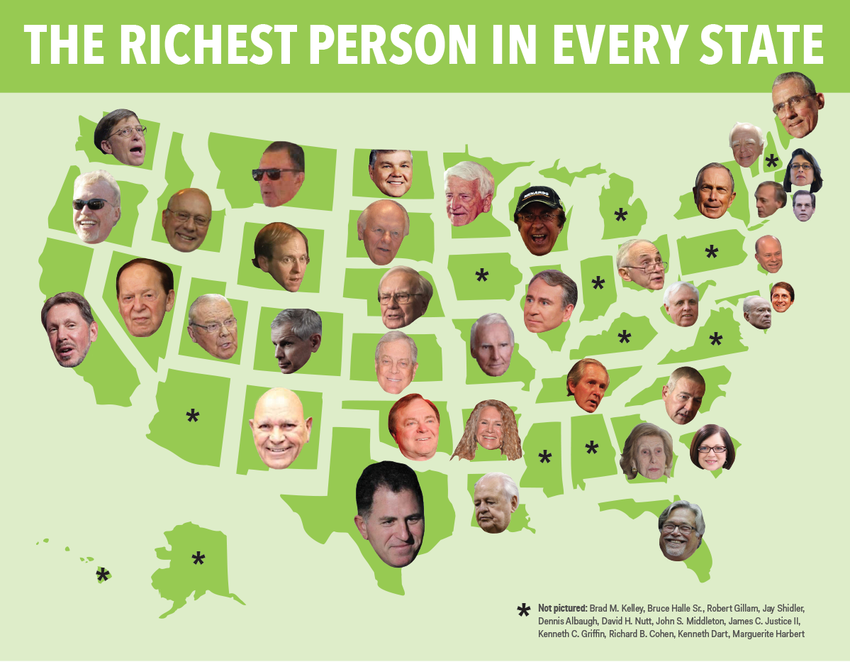 BizMojo Idaho VanderSloot represents Idaho on list of nation's wealthiest