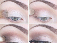 Eyeshadow Diagram Eyeshadow Diagram