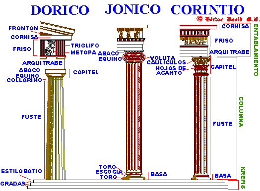 FABULA GRIEGAS fabula griegas: