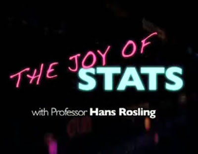 hans rosling joy of stats youtube mr hatchard vs maths introductions to statistics hans rosling joy of stats youtube mr hatchard vs maths introductions to statistics