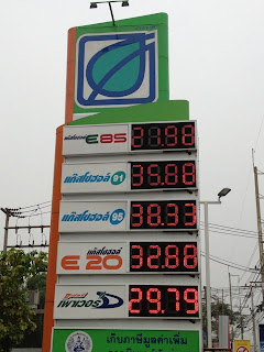Fuel prices at filling stations