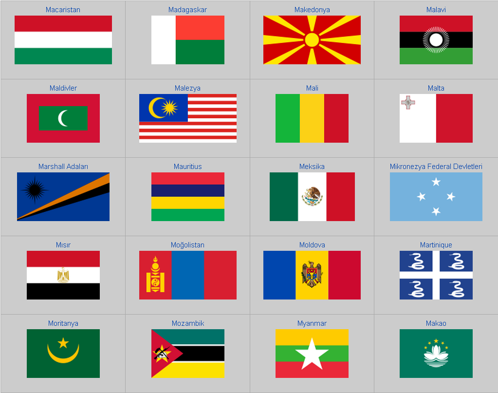 Ülkelerin bayrak resimleri
