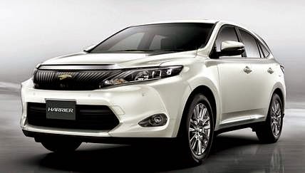 2015 Toyota Harrier Price and Release