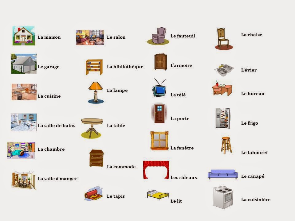 Bleu Blanc Rouge Les meubles de la maison -> Les Meubles De Maison Bleu Blanc Rouge Les meubles de la maison -> Les Meubles De Maison
