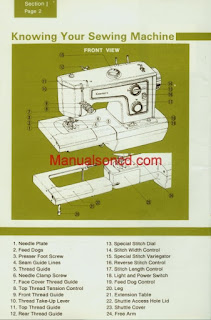 http://manualsoncd.com/product/kenmore-1560-sewing-machine-instruction-manual/