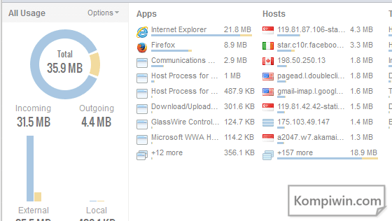 cara melihat aktivitas internet di windows cara melihat aktivitas internet di windows