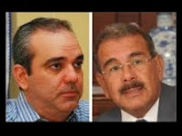 Luis Abinader aventaja a Danilo Medina según encuesta digital del portal teleradioamerica.com
