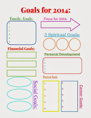 Second Chance to Dream: 5 Benefits to Writing Down Your Goals + a Free Printable Goal Sheet #goalsetting #freeprintable