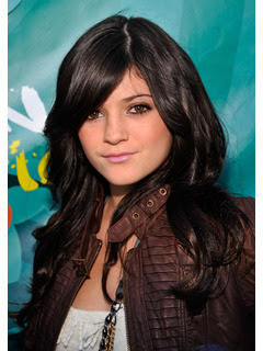 Kendall Jenner Height Weight on Hollywood Clothes Kendall Jenner Height