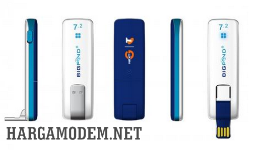Daftar Harga Terbaru Modem ZTE Daftar Harga Terbaru Modem ZTE bulan ini