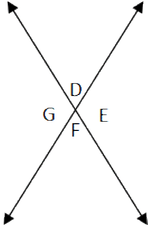 2 Intersecting Lines 2 Intersecting Lines