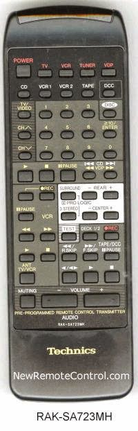TECHNICS SU G75 MANUAL