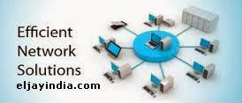 Unified Communications Support