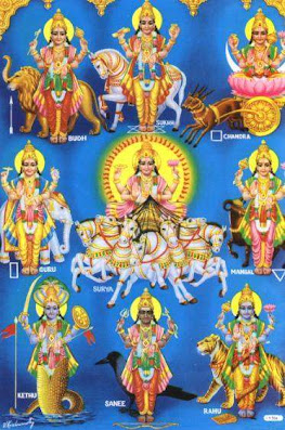 9 Navagraha Temples of Tamilnadu