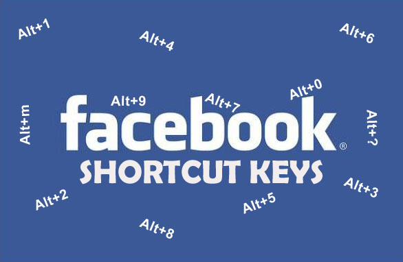 Facebook Shortcuts