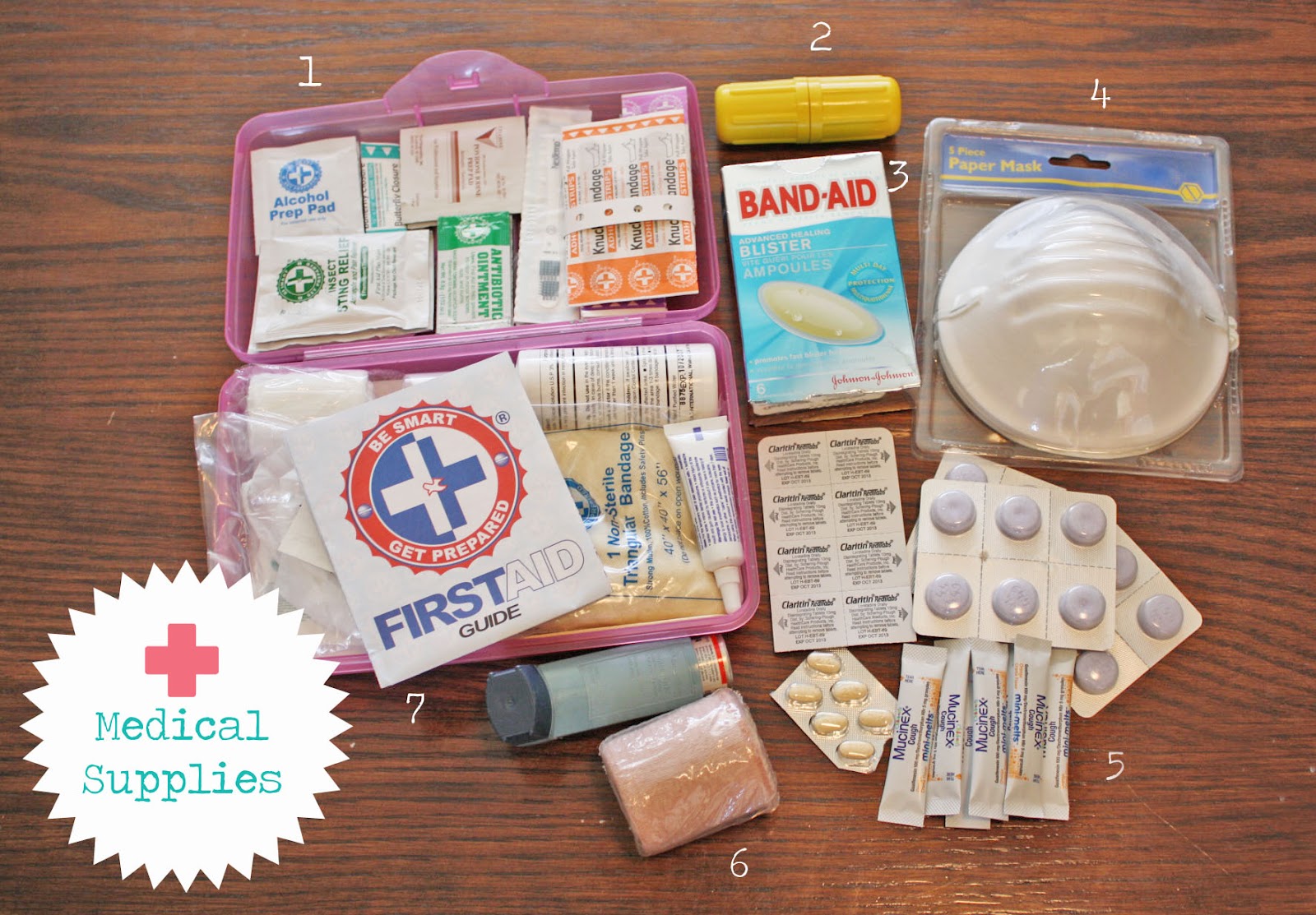 Prepping With NatSprat 72 hour kit {Bug Out Bag}