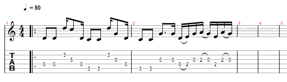 Tab with Notation
