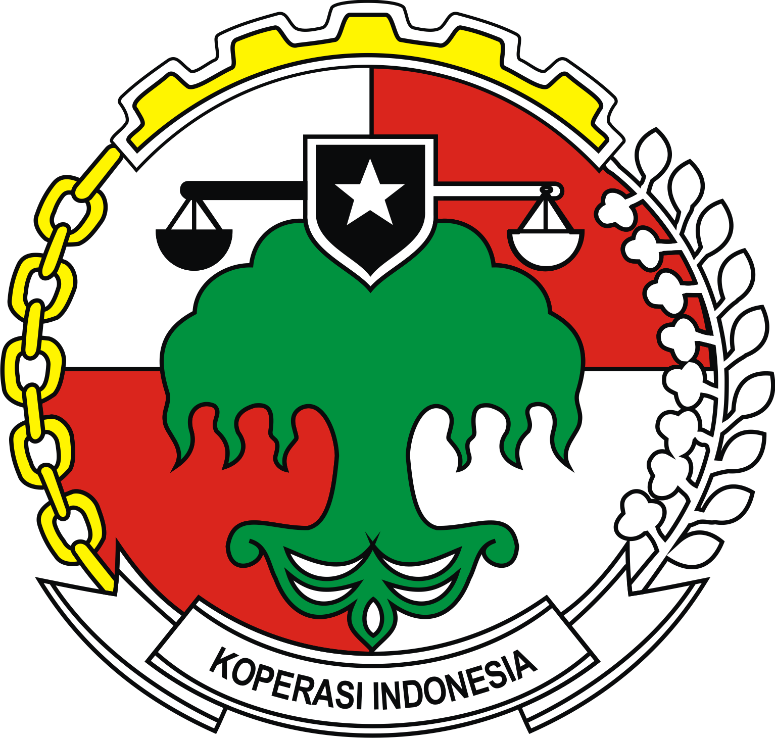 Arti dan perbedaan lambang Koperasi Indonesia | Enjangcom