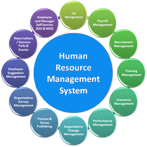 future of management pdf