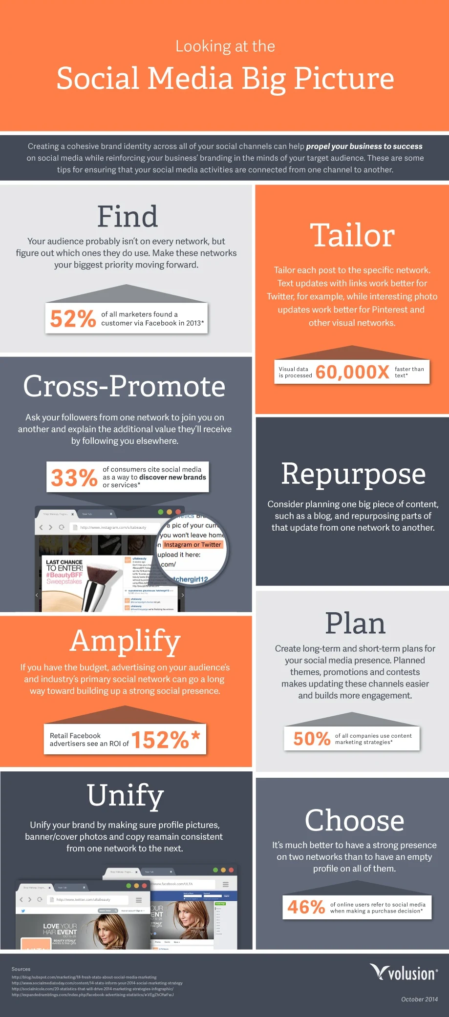 Cultivate Your Audience and Drive Engagement on #SocialMedia - #Infographic