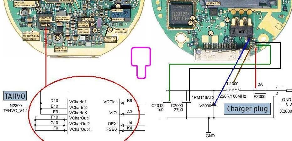 Trik Jumper Bb5 Nokia 6630 Not Charging