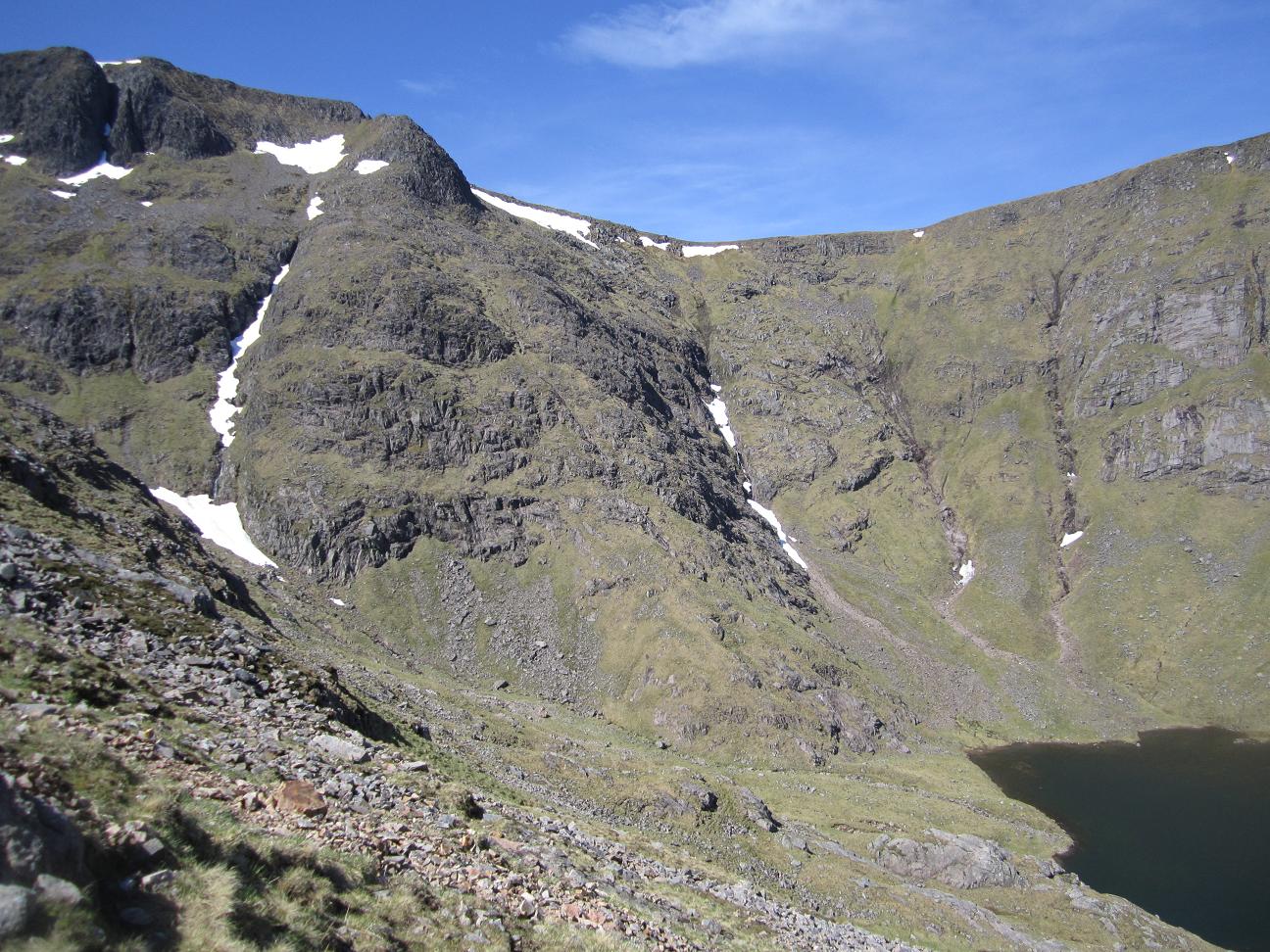 Etive Slabs