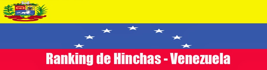 Ranking de Hinchas - Venezuela