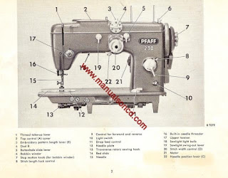 http://manualsoncd.com/product/pfaff-230-260-sewing-machine-instruction-manual/