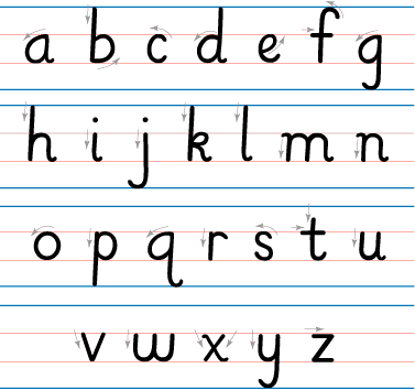 Handwriting Letters A-z
