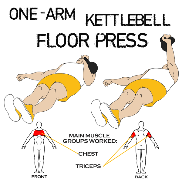 Kettlebell Girya One Arm Kettlebell Floor Press