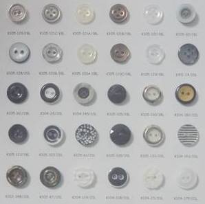 button ligne chart school of learning button ligne chart school of learning