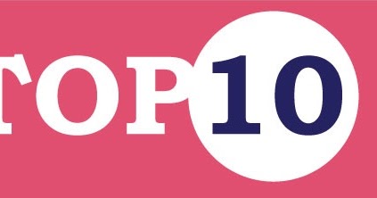 Top 10 des lieux de rencontres