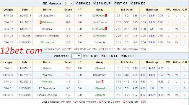 [Image: Huesca3.jpg]