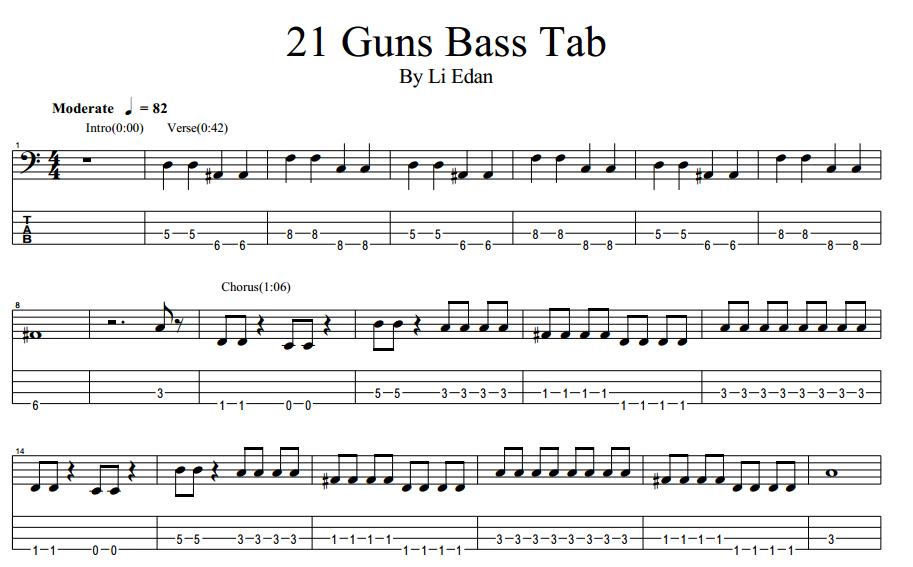 Simple man bass tab songsterr. lonely day bass tabs. 