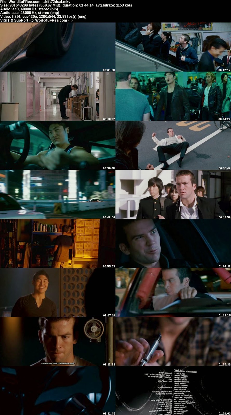 The Fast and the Furious: Tokyo Drift 2006 BRRip 720p