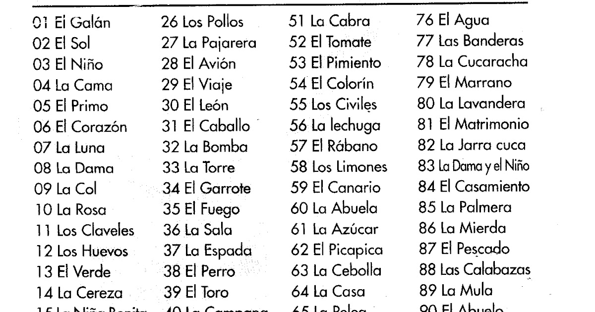 Nombre De De Los Ganadores Del Sorteonavidad Millonaria Coppel Enero 2016 | lista de ganadores sorteo navidad millonaria coopel 2016 Nombre De De Los Ganadores Del Sorteonavidad Millonaria Coppel Enero 2016 | lista de ganadores sorteo navidad millonaria coopel 2016