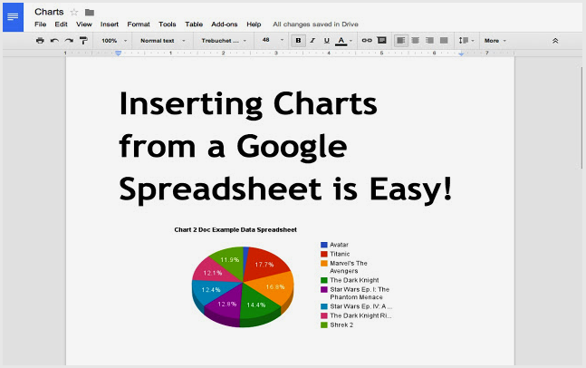 A Very Good Tool to Create  Charts from Spreadsheets and Insert Them into Google docs
        ~ 
        Educational Technology and Mobile Learning