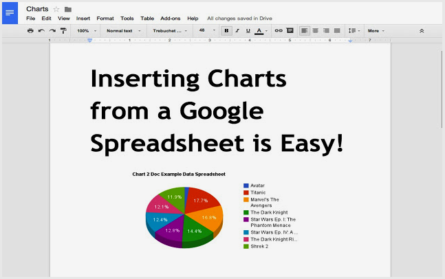 Google Chart Builder