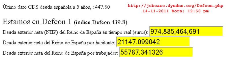 ECONOMÍA: Defcon 1 (439.8) - España al borde de la quiebra o intervención... Defcon+1+%2528439.8%2529+JCB+11-14-11
