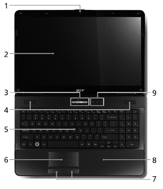 Acer Aspire One Driver Downloads