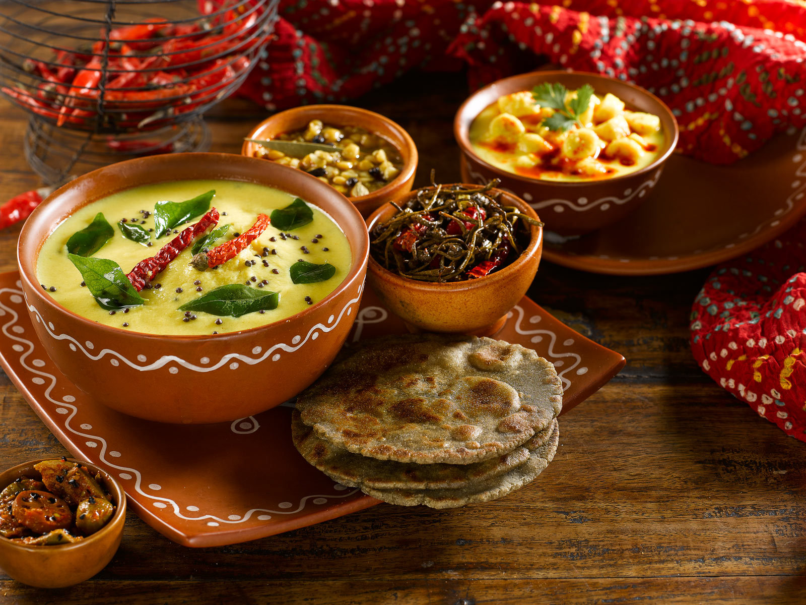 Yummmy Tummy: Rajasthani Cuisine