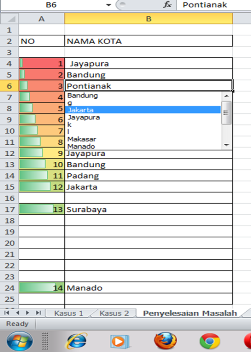 MICROSOFT EXCEL 2010 - FUNGSI PICK FROM DROP-DOWN LIST MICROSOFT EXCEL 2010 - FUNGSI PICK FROM DROP-DOWN LIST