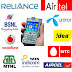 Trai starts process for mobile number portability