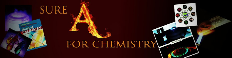 Chemistry World