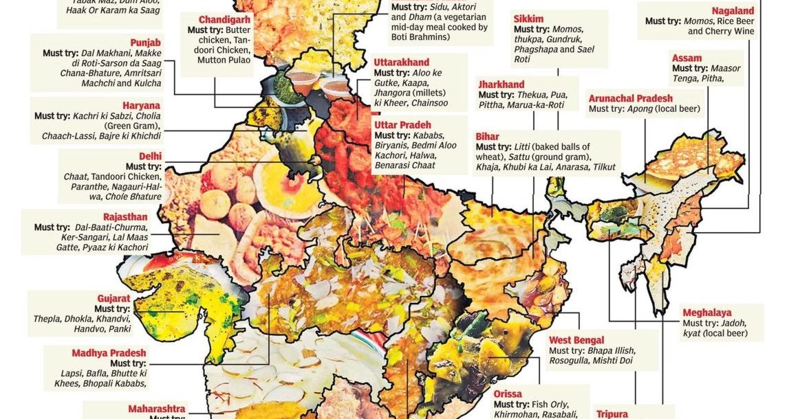 Food Safety Latest Food Map Of India