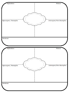 Teaching Academic Vocabulary... Images - Frompo