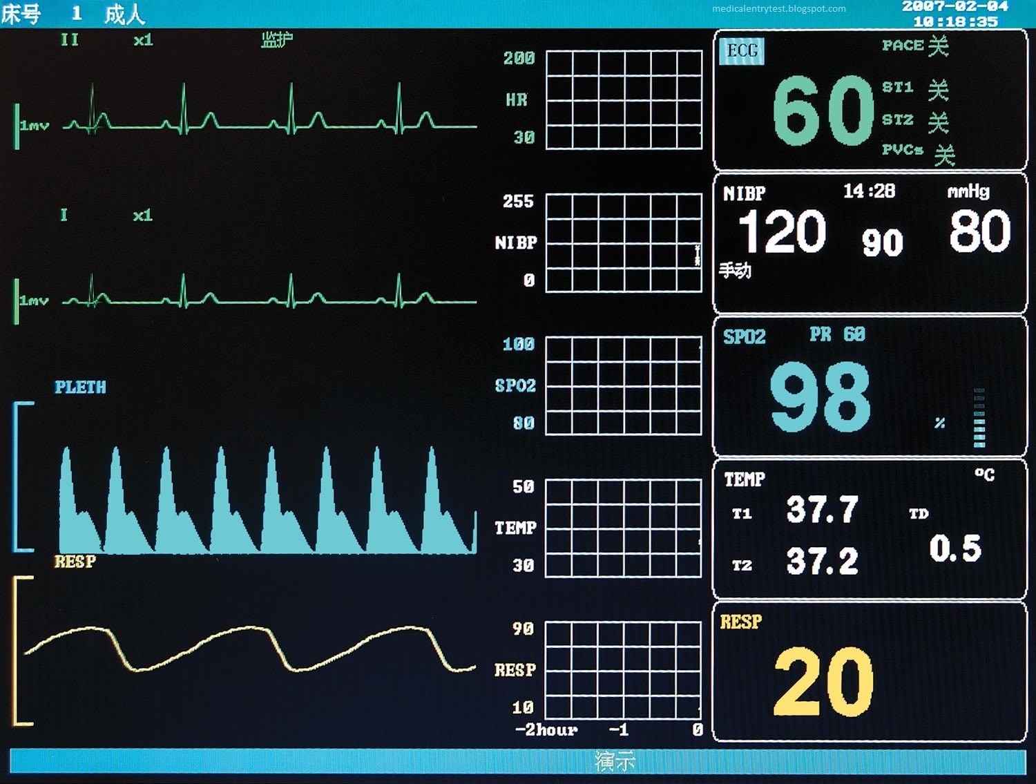 Medical Equipment Introduction to Medical Equipment Medical Entry