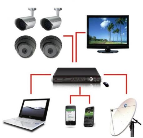 Image Result For Pulsa Murah Di Petir Image Result For Pulsa Murah Di Petir