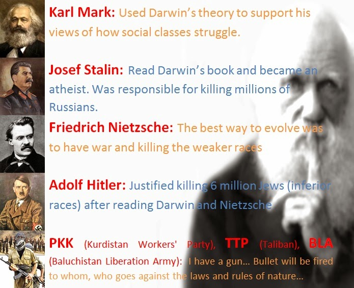 Darwinism+Communism.jpg